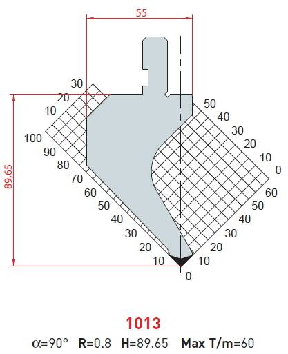 Razník -Punches 1013 délka 805 mm dělený Eurostamp