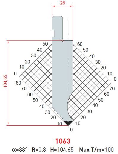 Razník - délka 805 mm dělený Eurostamp