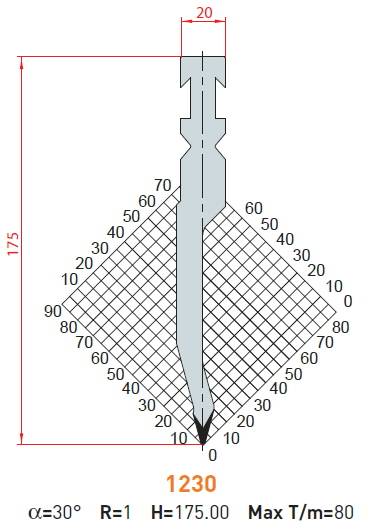 Razník - délka 1000 mm z jednoho kusu Eurostamp