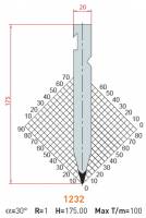 Razník - délka 1100 mm dělený