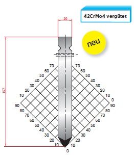 Razník - délka 550 mm dělený s rychloupínáním Eurostamp