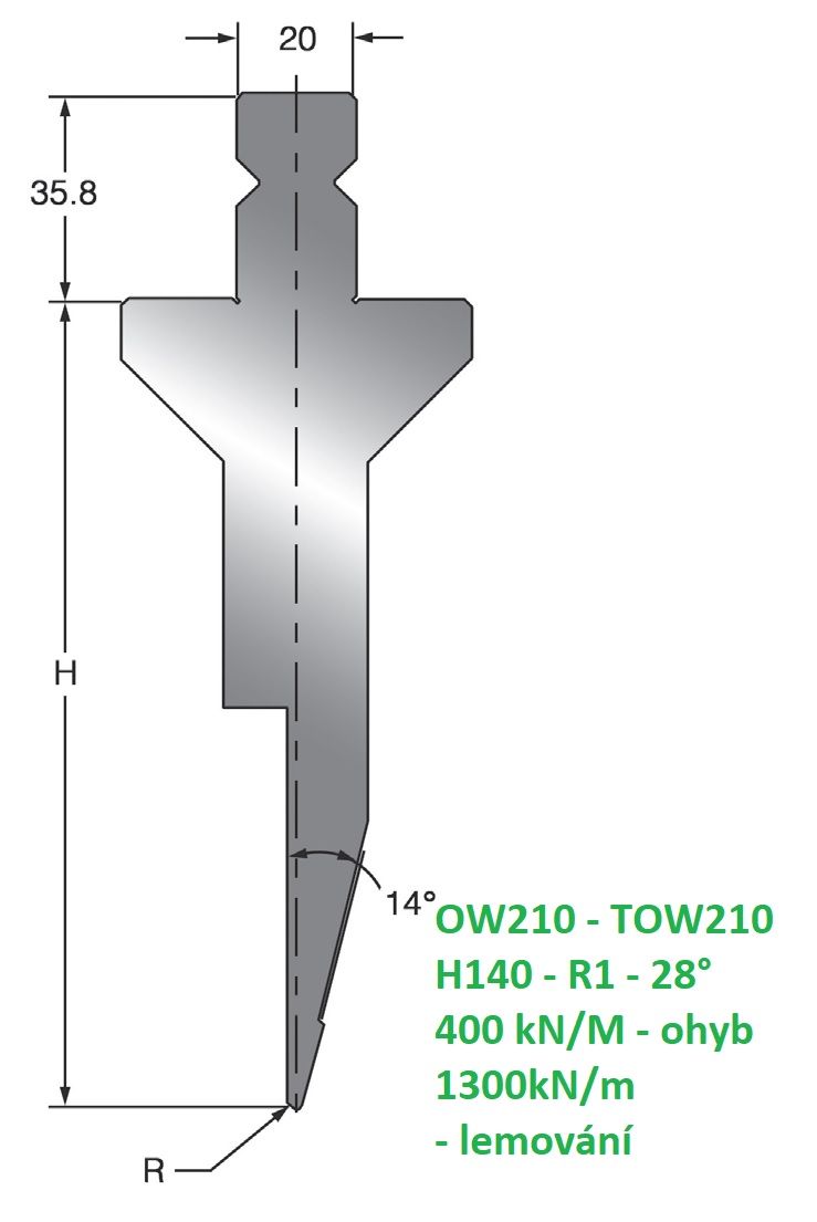 Razník 28° OW210 - TOW210 Toolspress