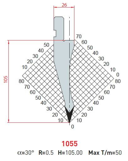 Razník - délka 415 mm z jednoho kusu Eurostamp