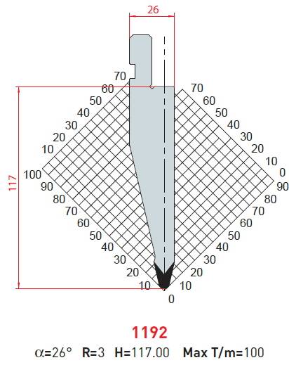 Razník - délka 415 mm Eurostamp