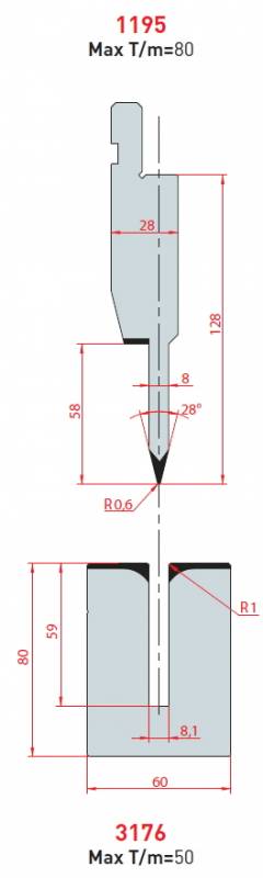 Lemovací nástroj - komplet, délka 415 mm Eurostamp